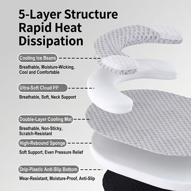Cooling Orthopedic Dog Bed | Breathable Washable Pet Bed with Raised Edge | Non-Slip Summer Cooling Mat for Dogs & Cats
